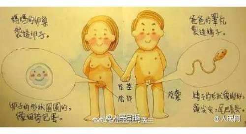 Best of China pornographic