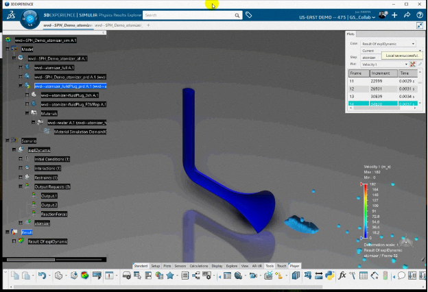 dave soltesz share sph tube photos