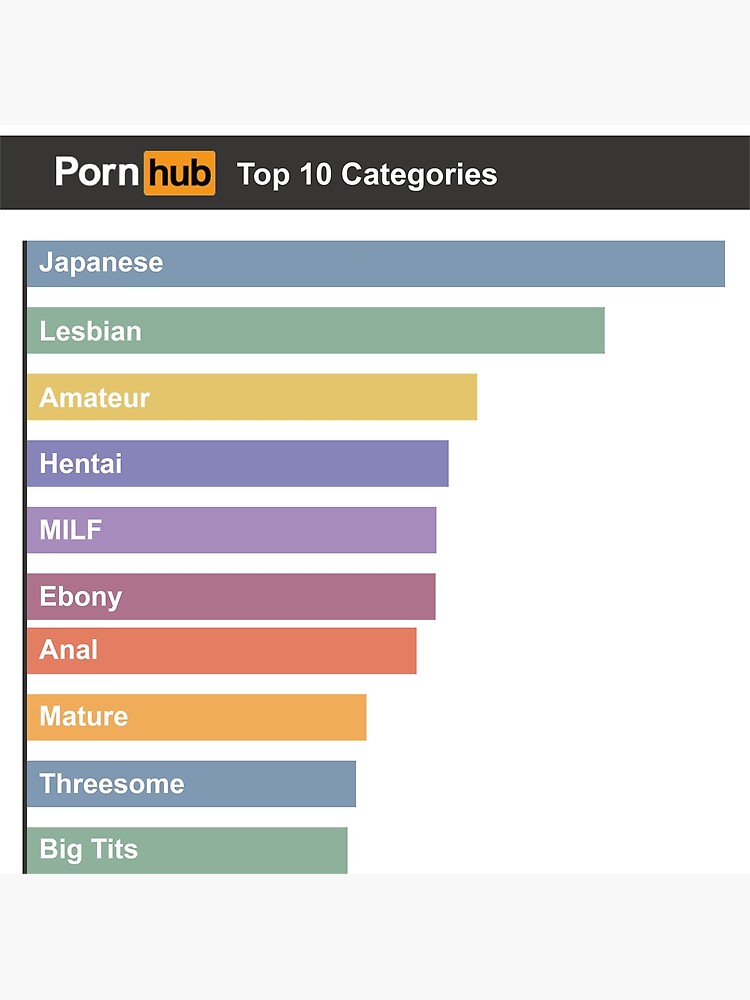 Best of Mature porn categories