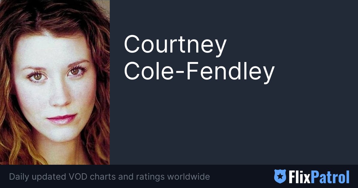 anna southworth recommends courtney cole fendley pic